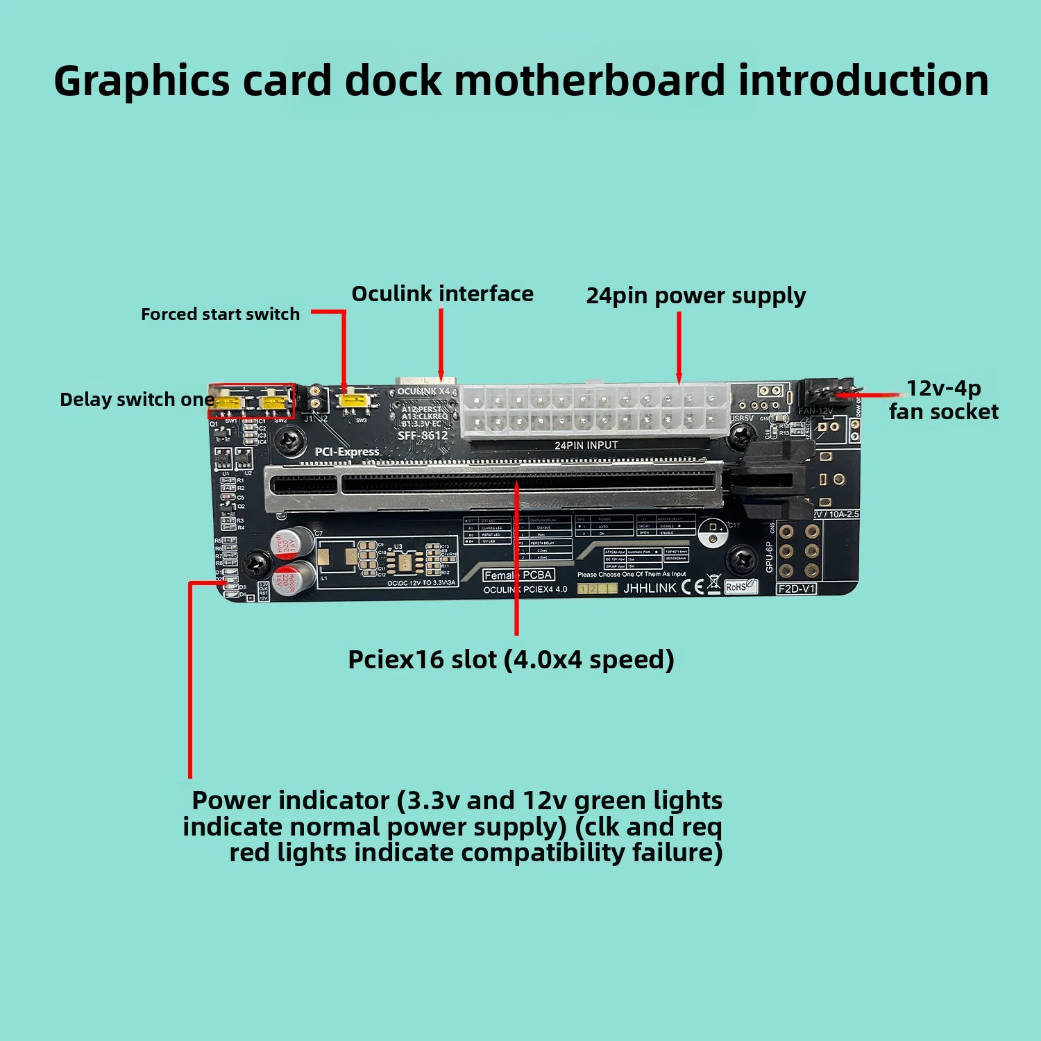 Dock Kartu Grafis EGPU Oculink - Oculink Egpu Dock Graphics Card ulasan dan harga