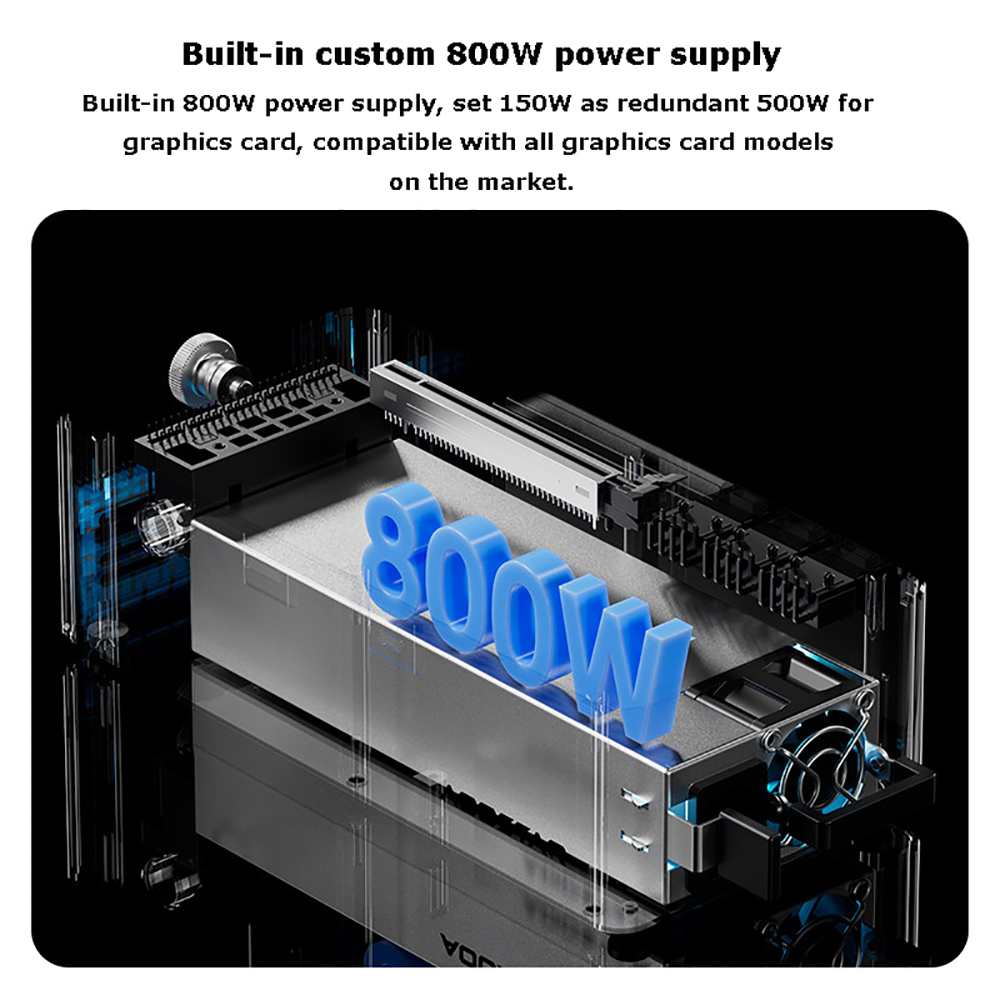 AG02/AG01 EGPU Dock dengan OCu - Oculink Egpu Dock Graphics Card ulasan dan harga