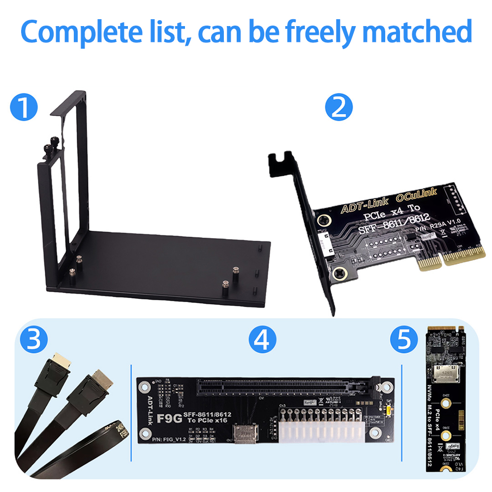 OCuLink SFF-8611 /8612 ke PCIe - Oculink Egpu Dock Graphics Card ulasan dan harga