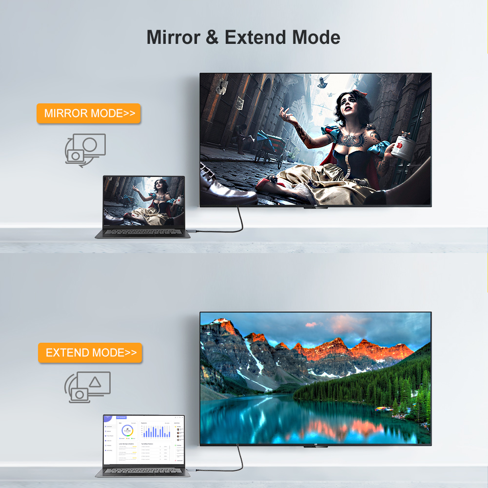 CableCreation Kabel DisplayPor - 4 Hdmi Multi Monitor Video Card 4K ulasan dan harga